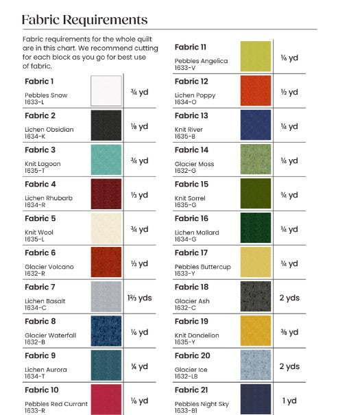 Echoes of Iceland Pattern E-Book Book GE Designs